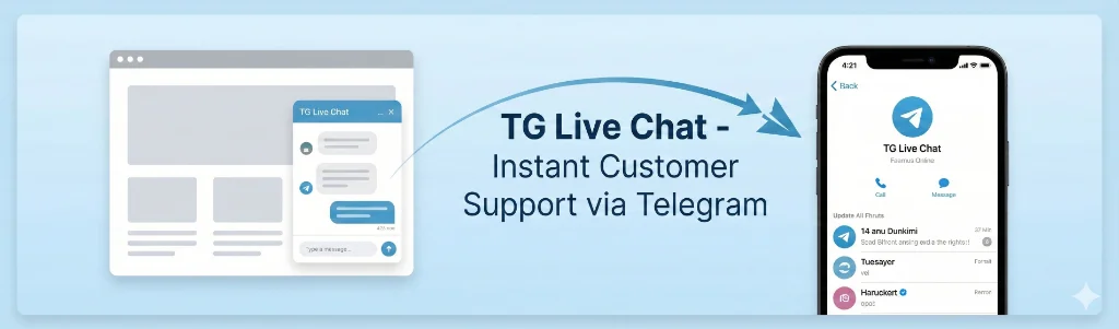 TG Live Chat